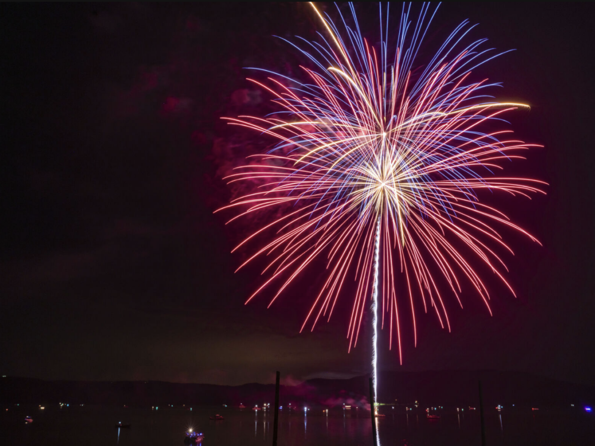CELEBRATE INDEPENDENCE DAY